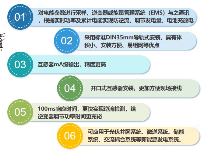 ADL200N三相储能双向计量电表