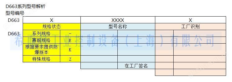 信发商场哪些地方有