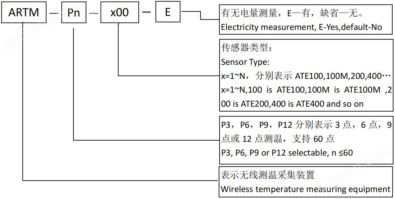 完美体育官网在线