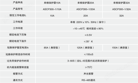 安全用电管理平台2994.png