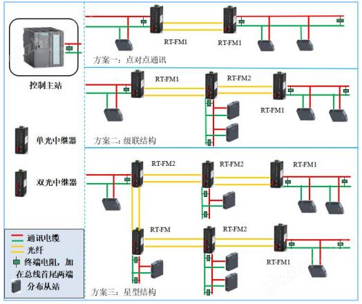 QQ截图FM1-2-20211217110045.png