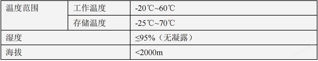 体育首页