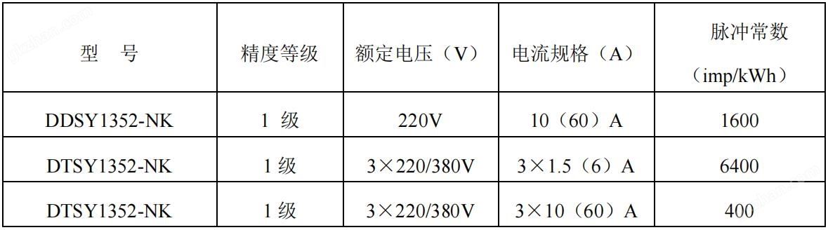 体育首页