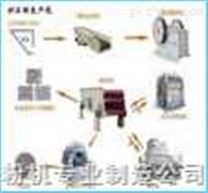 石料生产线-石料生产线设备-石料生产线流程（vipeak力推=Optimal mechanical）