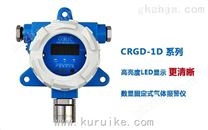 CRGD-1D煤气旺财app怎么赚钱价格