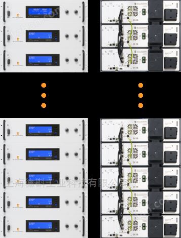 专业代理经销荷兰DELTAD模块电源SM15K系列