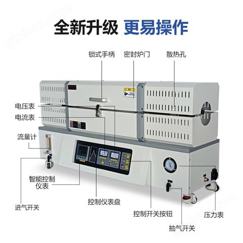 万喜堂彩票 高温炉真空箱式气氛炉工业马弗炉实验室电炉