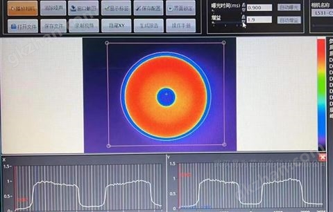 万喜堂app下载官方入口 易为芯激光高功率测温环形光斑CCD同轴镜头