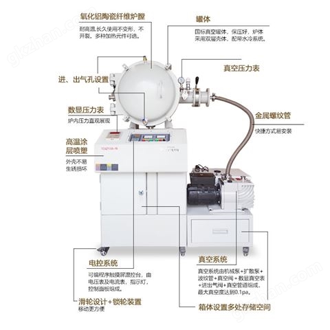 万喜堂彩票注册网站 罐式真空炉冶金工业灰分炉脱脂排胶非标定制