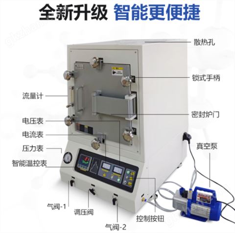 万喜堂app下载网页版 真空气氛马弗炉电阻加热电炉智能程序控温