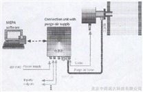 在线粉尘仪（管道式） 型号:BDZ34200（常温） 