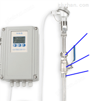 VS110系列中温型热敏风速风量计