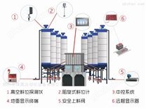 搅拌站粉料仓料位测量系统高空料位探测仪