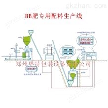 BB肥配料包装线