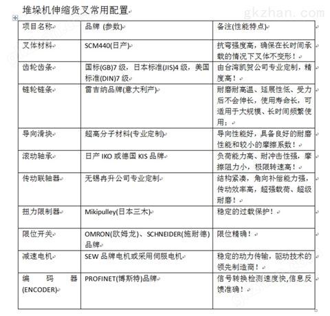 万喜堂彩票app下载中心 安徽AHJW系列堆垛机三节伸缩叉