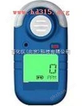 @@便携式氨气检测仪（0-1000ppm） 型号:LN12-GC10-NH3