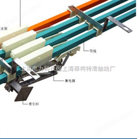 上海组合式滑触线