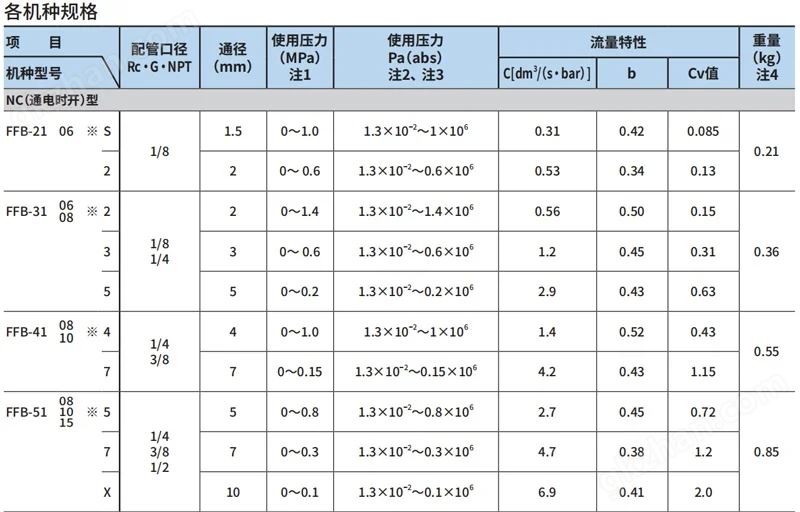 万博Manbetx网址导航