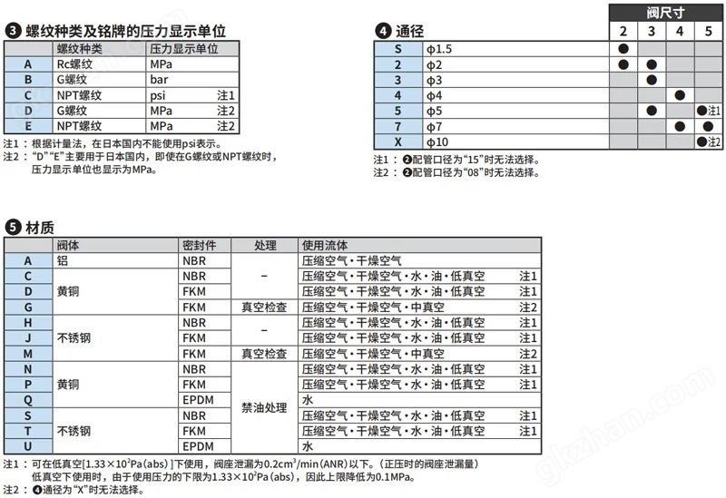 万博Manbetx网址导航