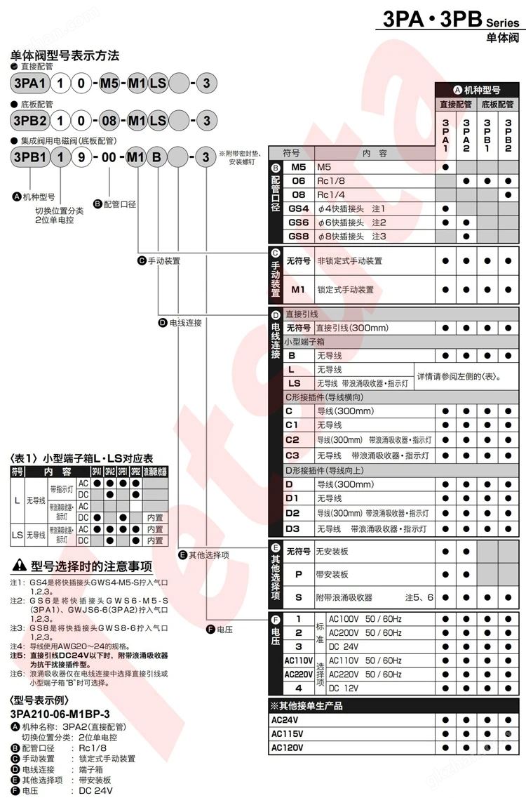 真人游戏网评测软件