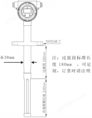 玩牛牛诀窍