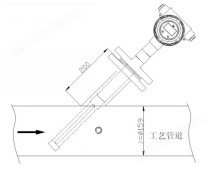 玩牛牛诀窍