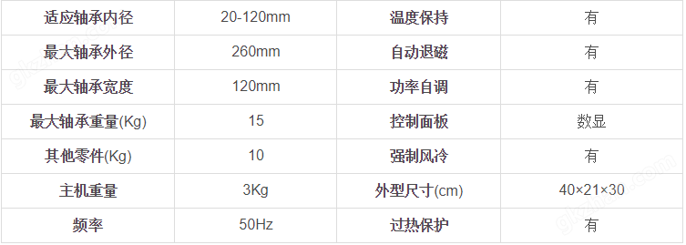 万豪国际平台注册地址