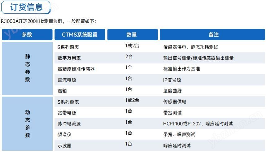 新百胜网站注册会员