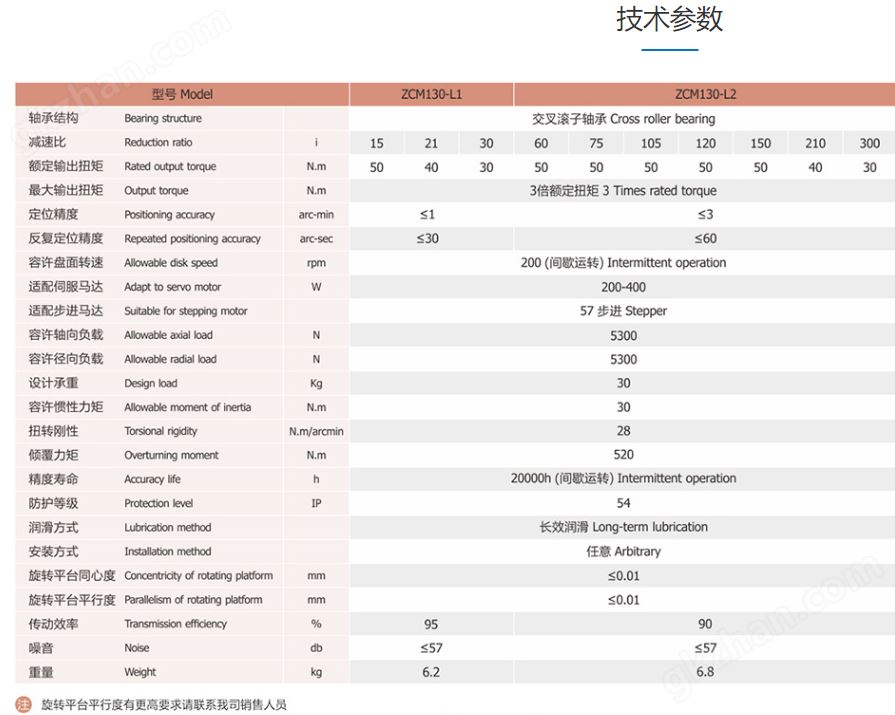 万喜堂彩票最新网址