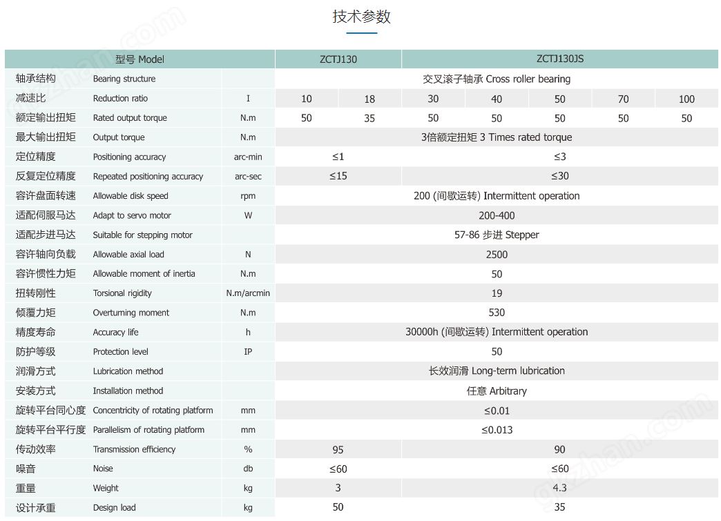 万喜堂彩票app下载中心