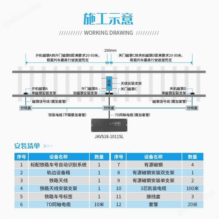 万喜堂app下载老虎机 标配单口铁路车号自动识别系统