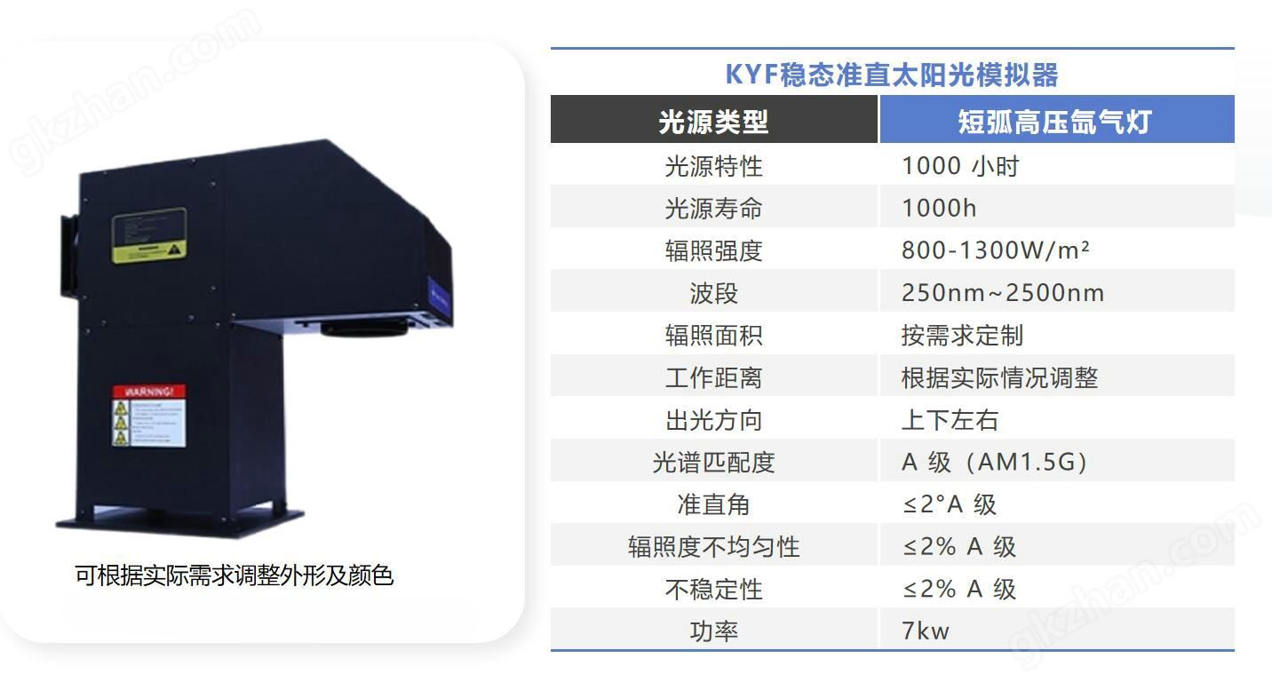 大面积全光谱AAA稳态太阳光模拟器