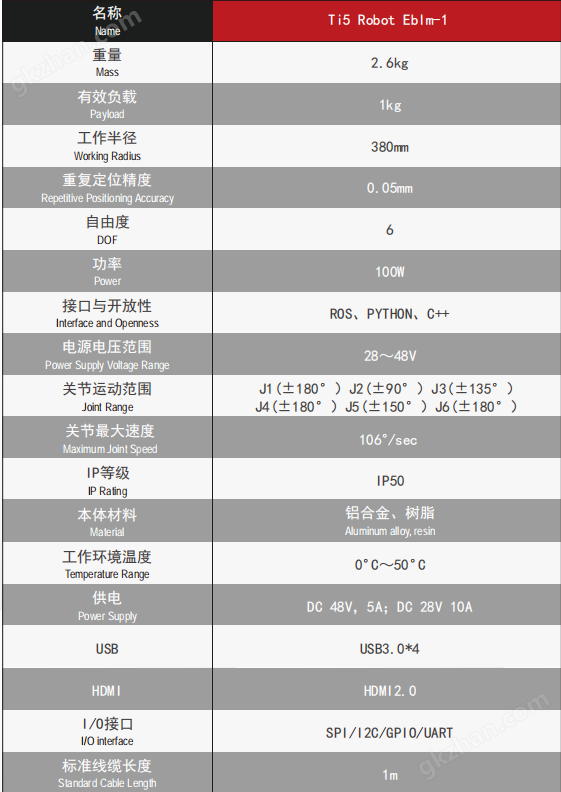 Eblm氢星系列