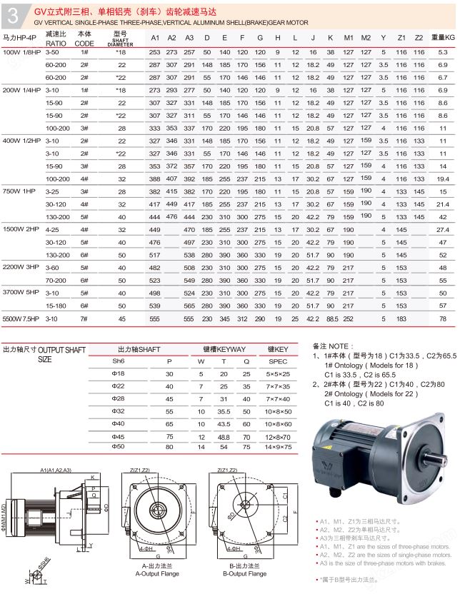 新会员注册赠送28元