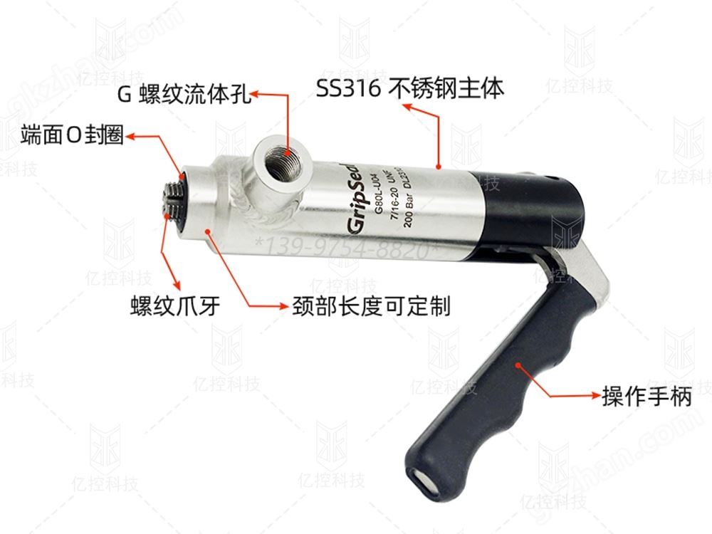 万喜堂app下载老虎机 格雷希尔美标细牙UNF内螺纹快速密封连接器