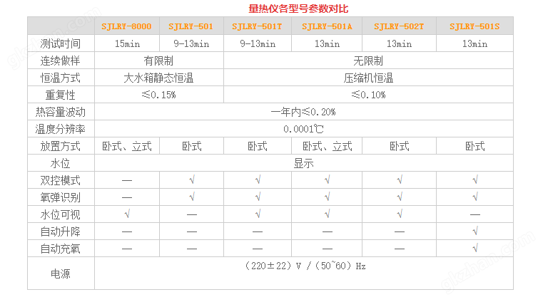 英雄联盟赛事赌博软件