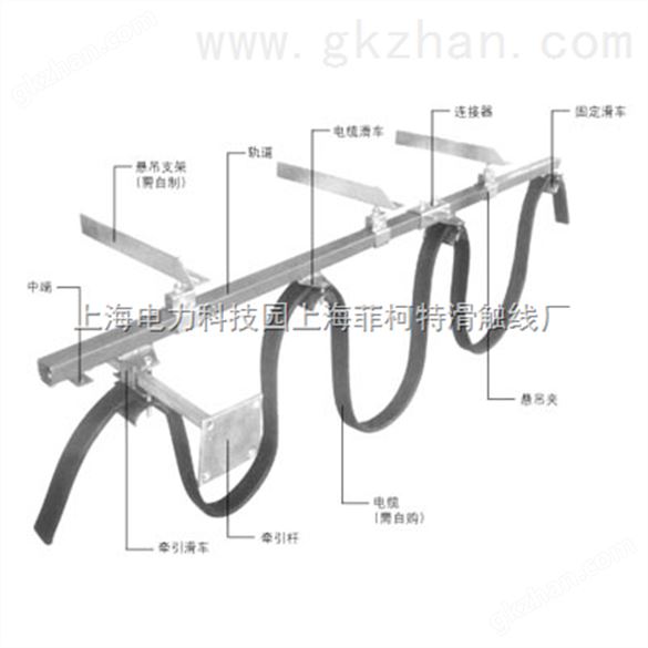 HXDL-40*40电缆滑线导轨，电缆滑线