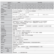 漫反射光电DS-GD16检测距离1700mm