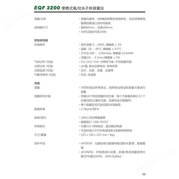 德国SARAD EQF 3200 便携式氡/钍子体测量仪 环境可燃 有毒气体分析仪