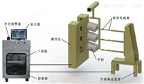 可测量三个丝锭的光电测径仪