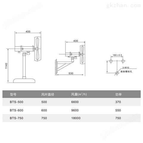 万喜堂彩票app下载中心 东升牌FB/BTS-500600750