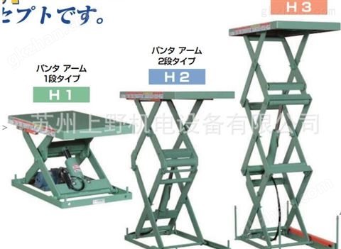 万喜堂彩票注册网站 日本MEIKIKOU升降机型号H2-1616AS-08-22