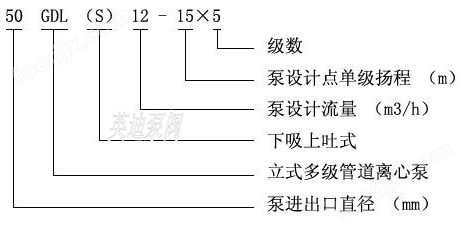 多级型号意义