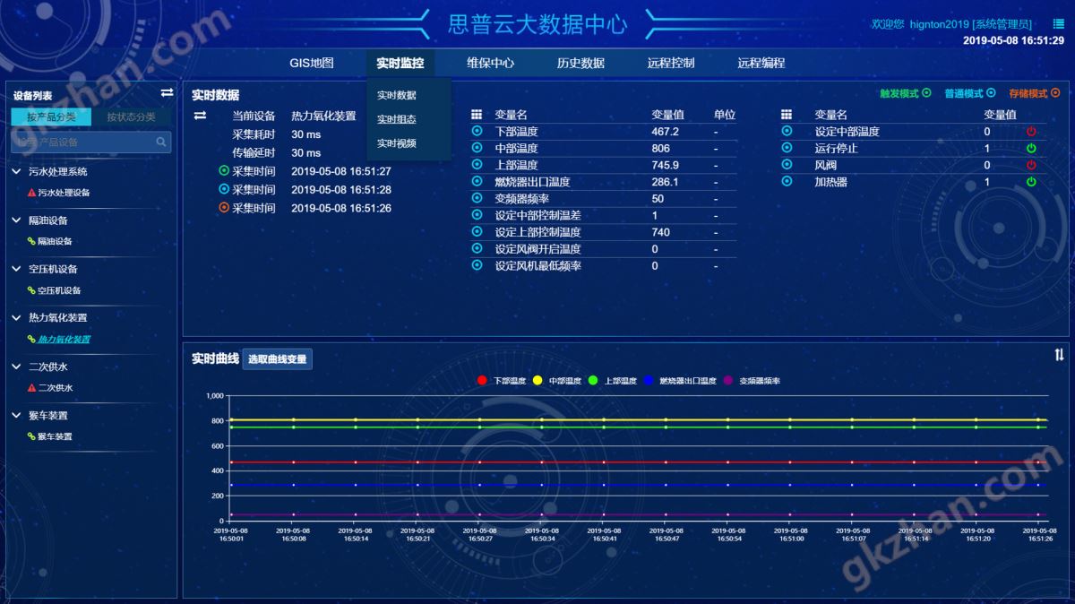 设备实时监控系统