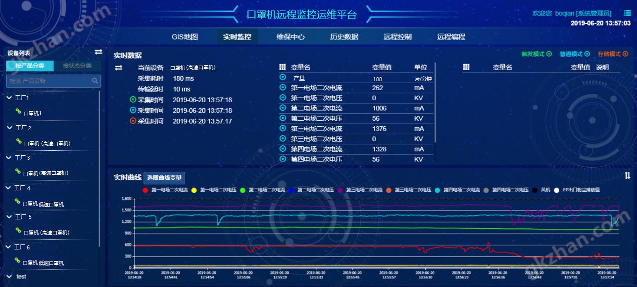 口罩机生产设备实时监控