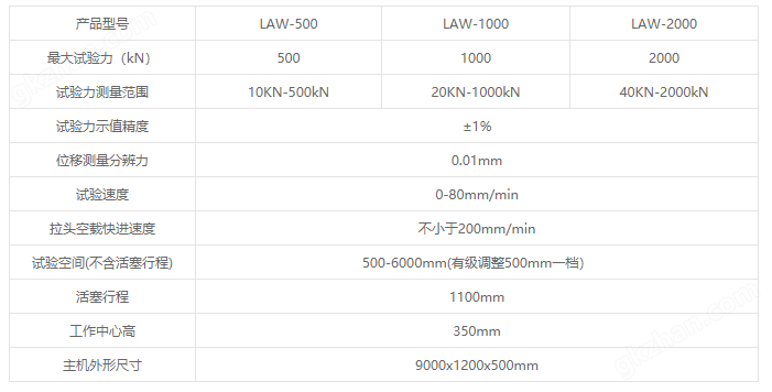 卧龙娱乐平台注册账号安全吗