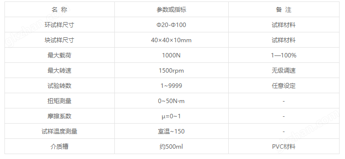 万喜堂app下载 MMH-1微机控制多功能环块式摩擦磨损试验机