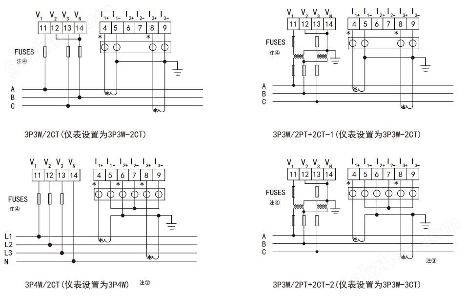 万喜堂app下载 电能质量仪表 高低压进线仪表 0.2S级计量电表