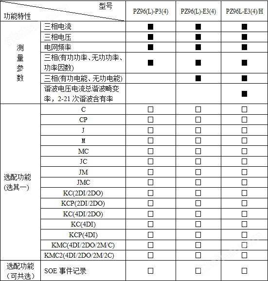 英雄联盟比赛竞猜押注