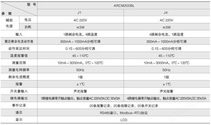 万喜堂app下载 